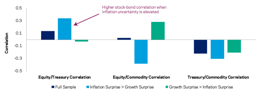 10 ASX Stocks To Own For the Long Term (5-10 Years) In An Expensive Market