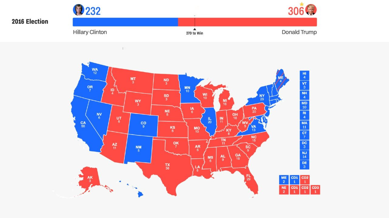 2024 Election: Trump Wins Florida, Harris Takes New York - Early Results Pour In