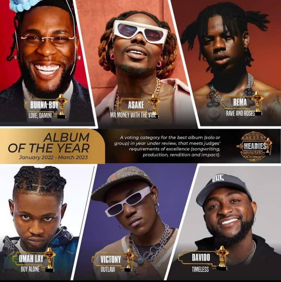 2025 Headies Awards: Full Nominees List Unveiled – Who Will Win?