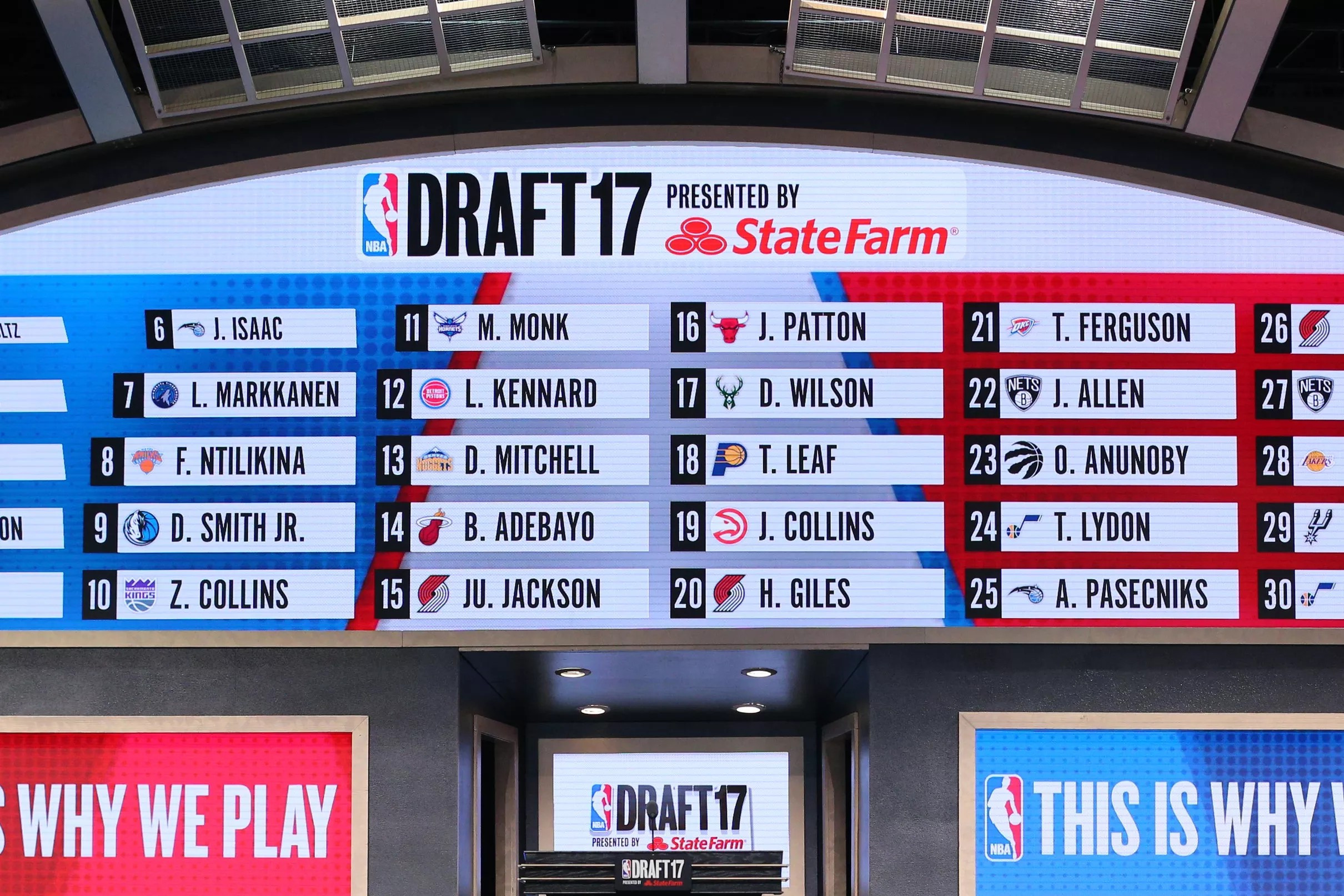 2025 NBA Draft: 5 Questions Scouts Are Asking This Season