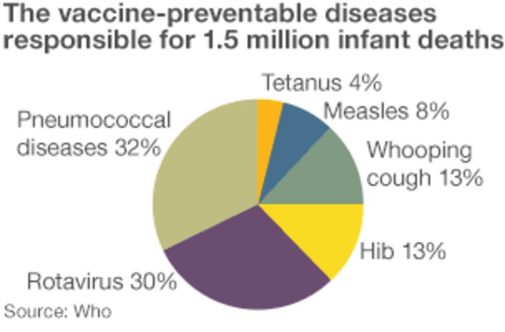 40% of Cancer Cases in US Adults Are Preventable: Shocking New Findings!