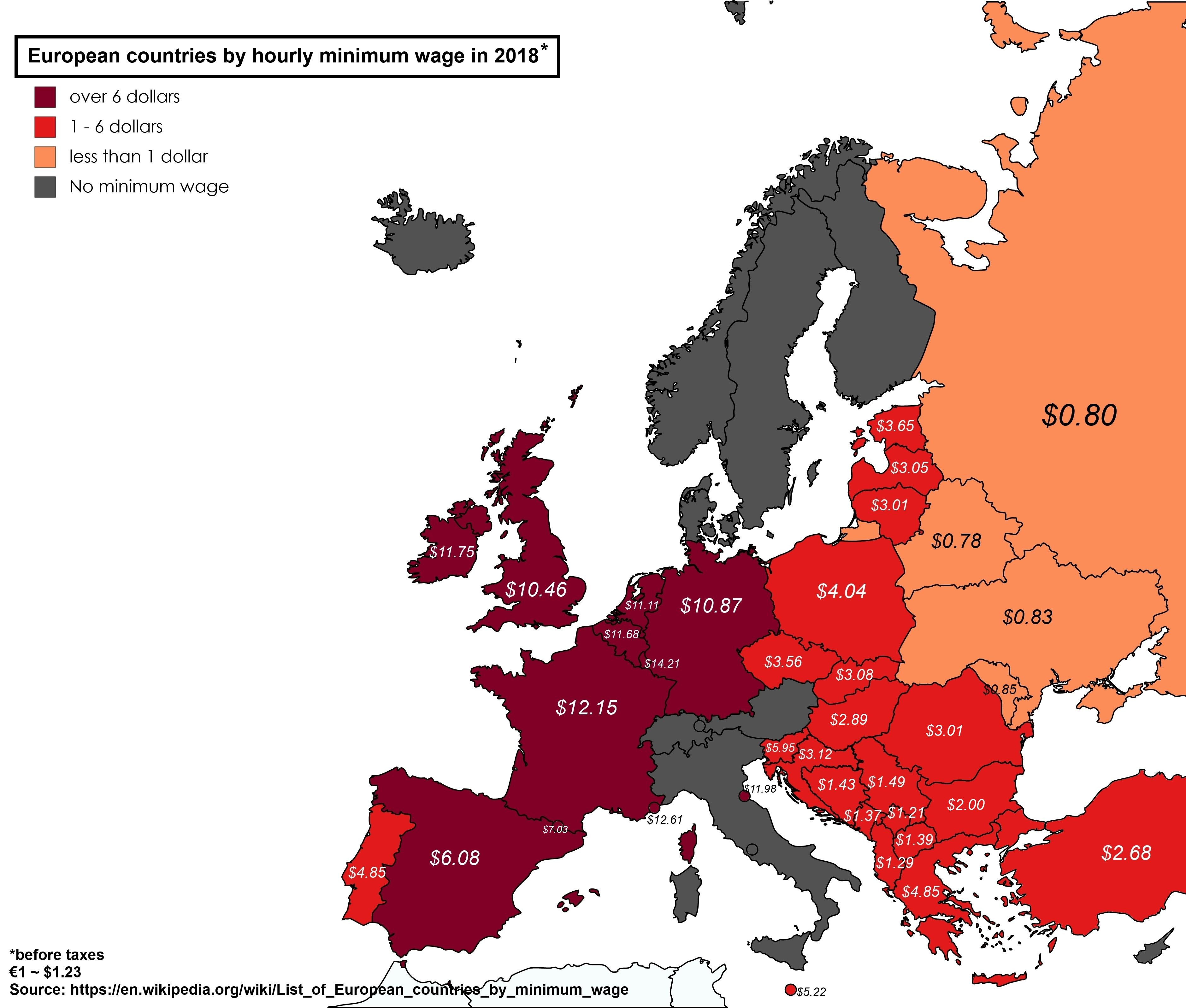 7 EU Countries Ignore Minimum Wage Laws: Are Workers Being Left Behind?