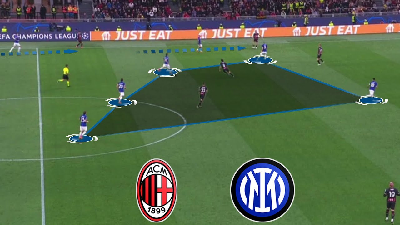 AC Milan vs. Feyenoord: Tactical Masterclass or Catastrophic Collapse? Champions League Showdown!