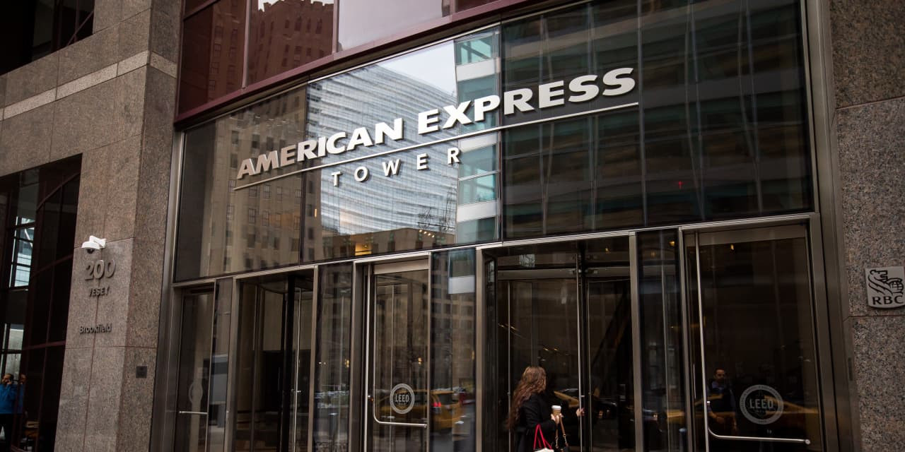 American Express Stock Soars: Institutional Investors Are Buying Big!