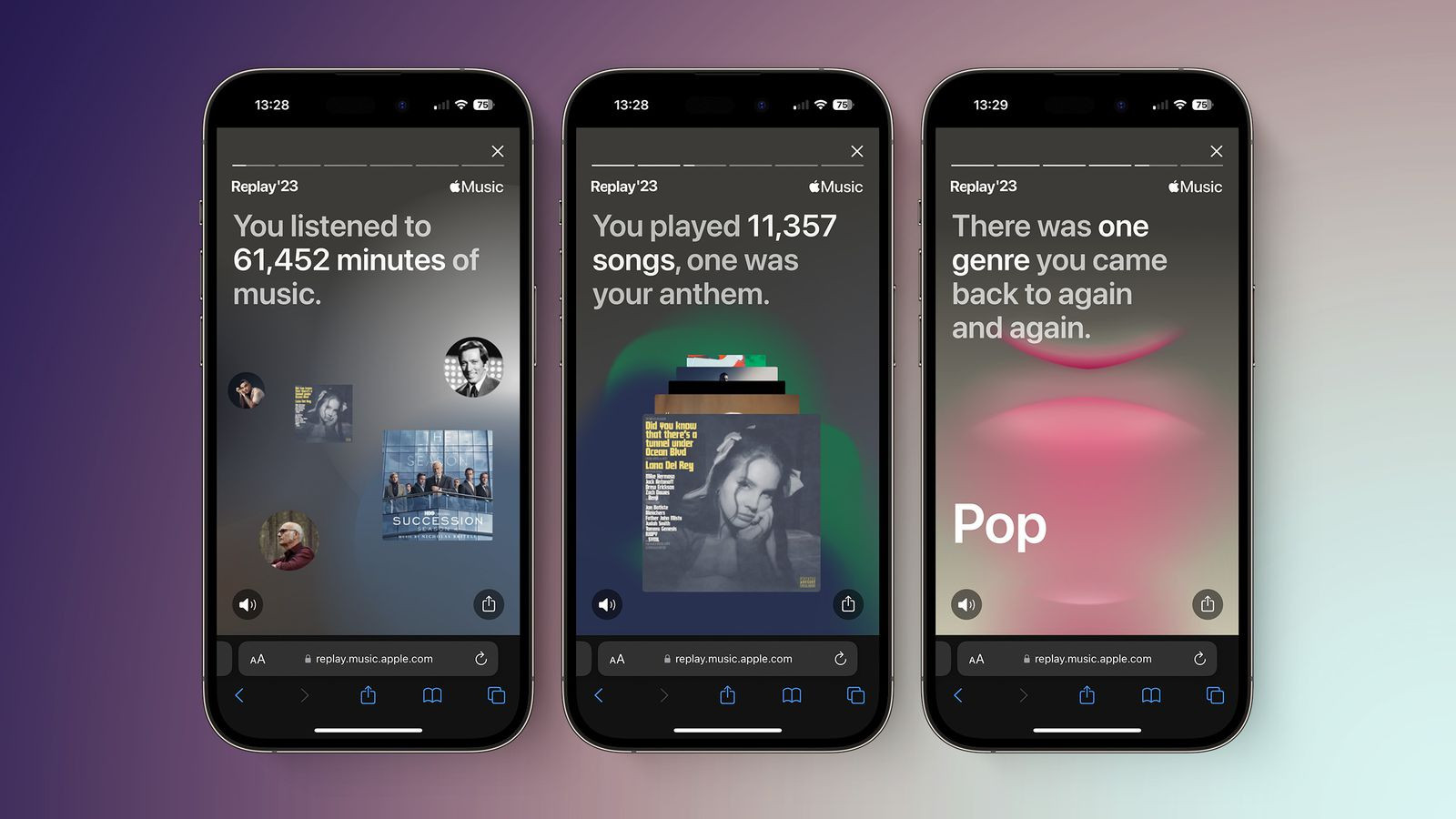 Apple Music Replay 2024: Your Personalized Music Recap Is Here!