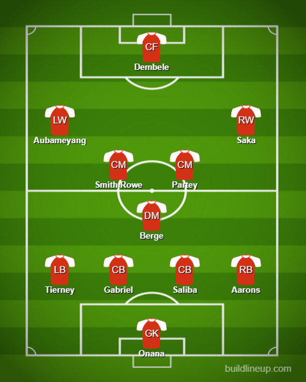 Arsenal's Starting Lineup vs Preston: Arteta's Predicted XI for the Carabao Cup Clash