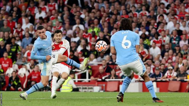 Arsenal's Stunning 5-1 Revenge Victory Over Man City: Gunners Reignite Title Hopes!