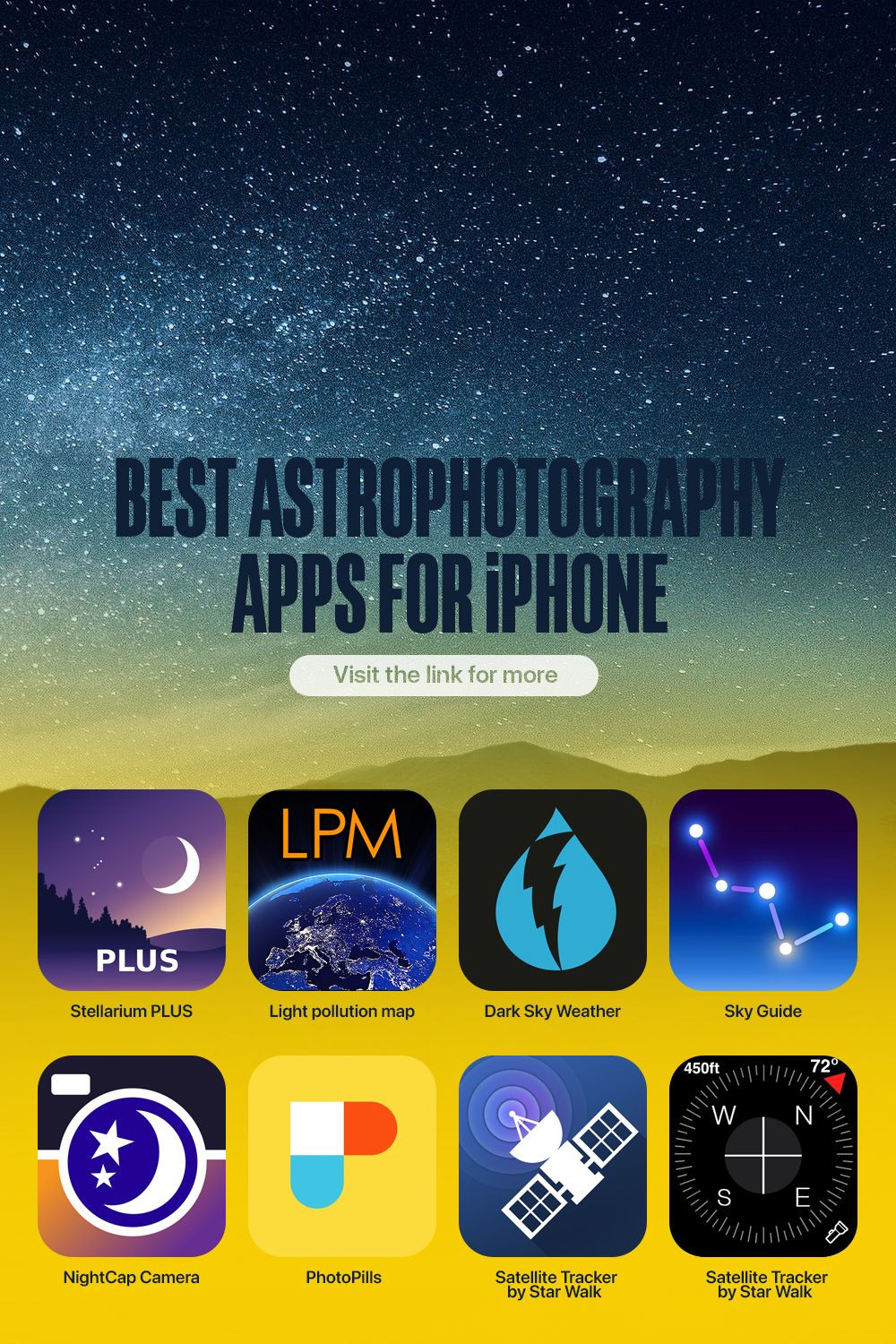 Astrophotography Apps Market Booming: The New Era of Stargazing