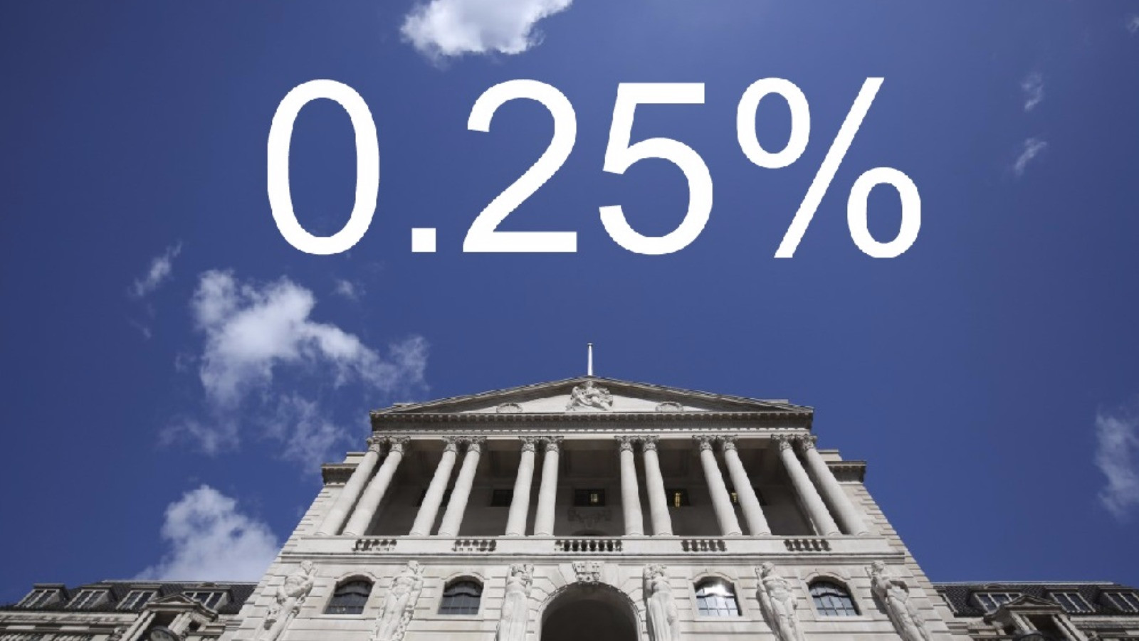 Bank of England Cuts Interest Rates for the First Time Since the Pandemic: Is This the Start of a New Trend?