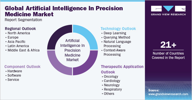 Brachytherapy Market: A Booming Industry Driven by Technological Advancements and Growing Demand