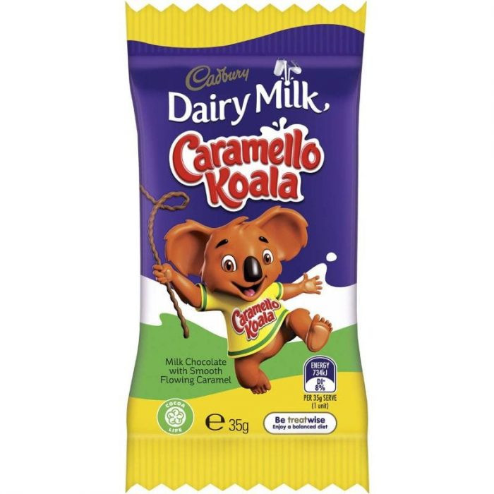 Cadbury Doubles Freddo Frog & Caramello Koala Prices: Is This the End of an Era?