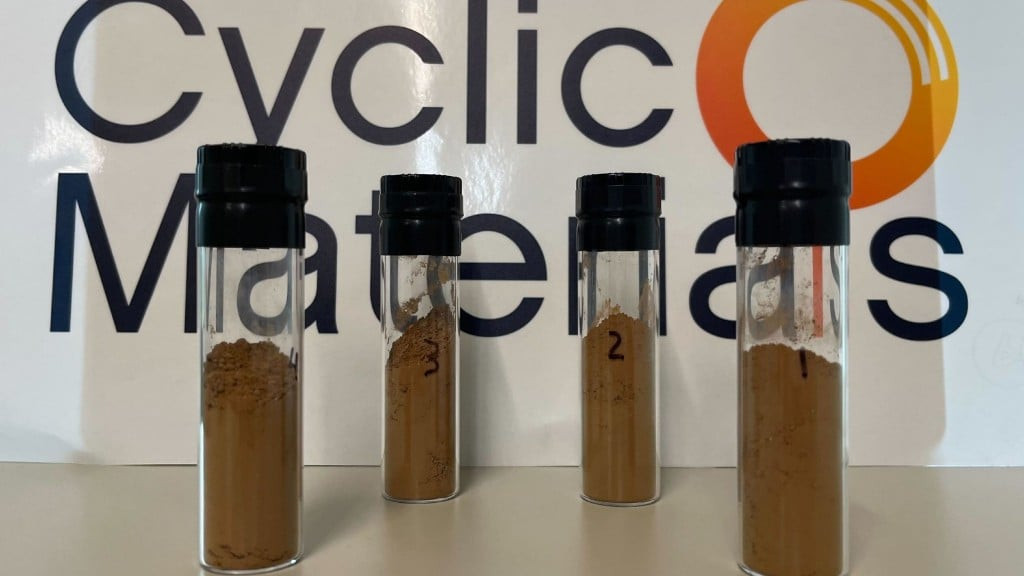 Canadian Startup Cyclic Materials Secures $53 Million to Expand Rare Earth Recycling Globally