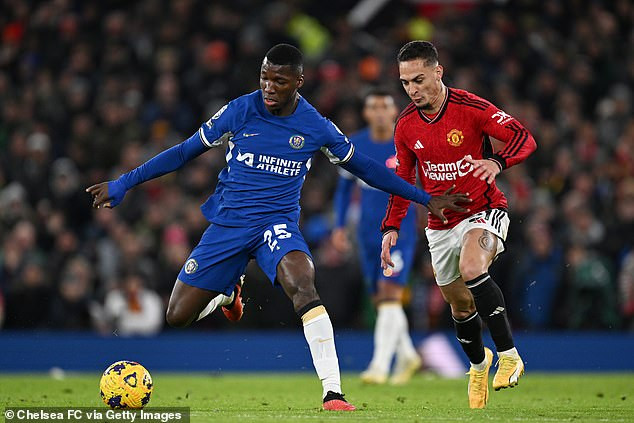 Chelsea's Caicedo Strikes Late to Steal Point From Manchester United