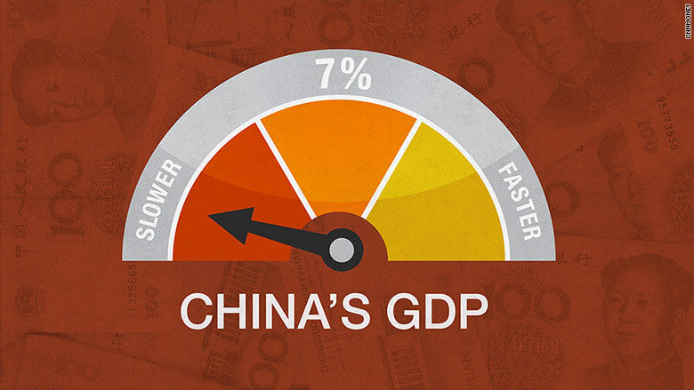 China's Economic Growth Slows: Experts Predict a Challenging 2025