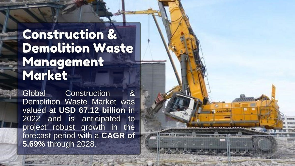 Construction and Demolition Waste Management Market to Reach $261.20 Billion by 2032: A Sustainable Future in Focus