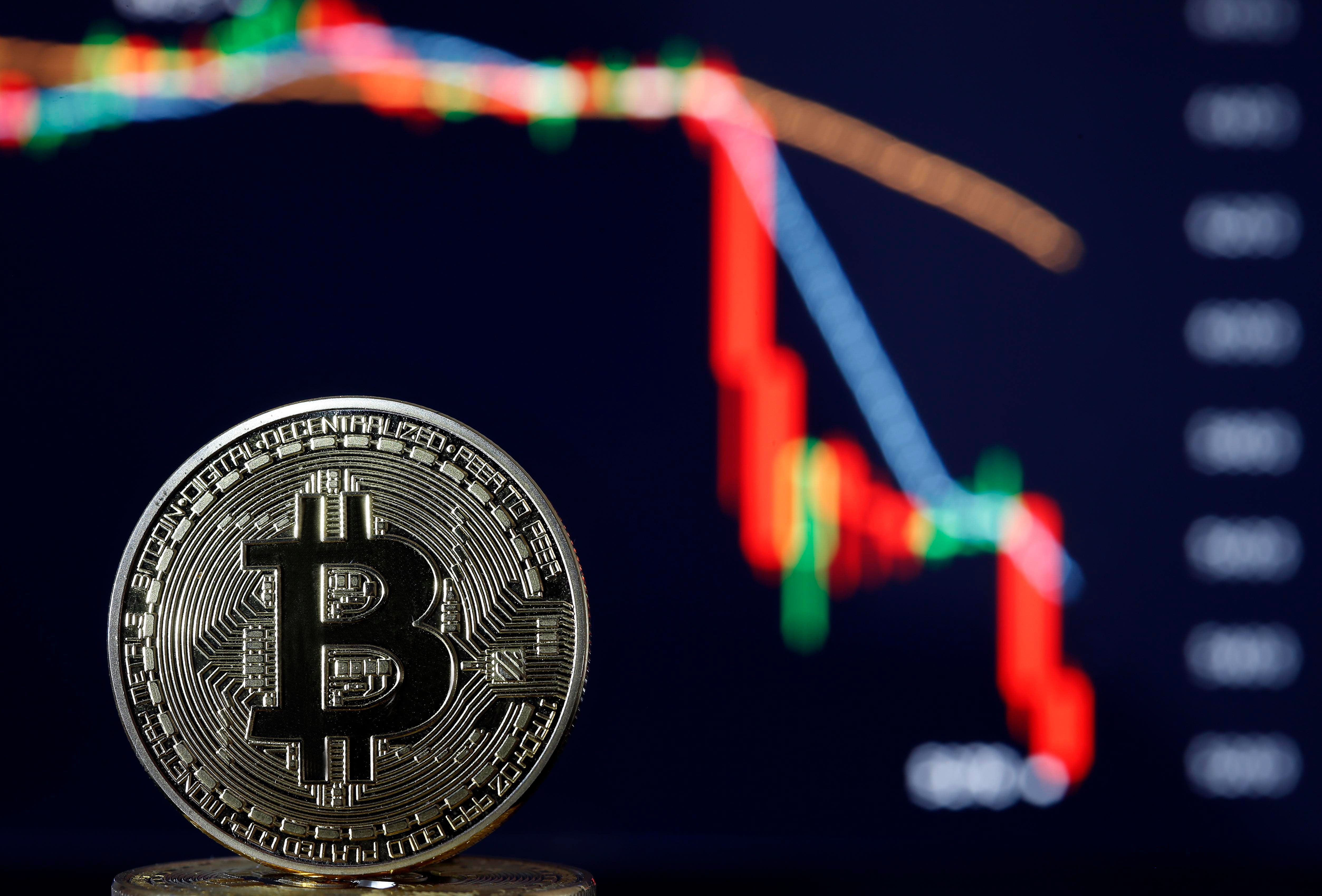 Crypto Crash: Bitcoin Plunges Below $50,000 Amid Global Market Sell-Off