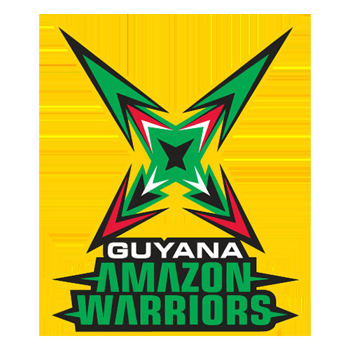 CSK Star Joins Guyana Amazon Warriors for CPL 2024: Moeen Ali Replaces Saim Ayub