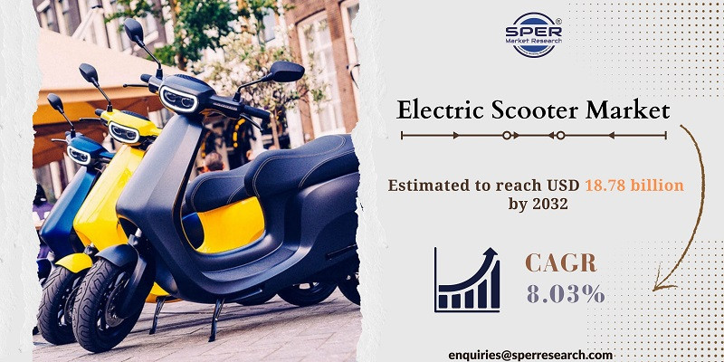 Electric Scooter Market Booming: $6.17 Billion by 2032, Driven by Urbanization and Environmental Concerns