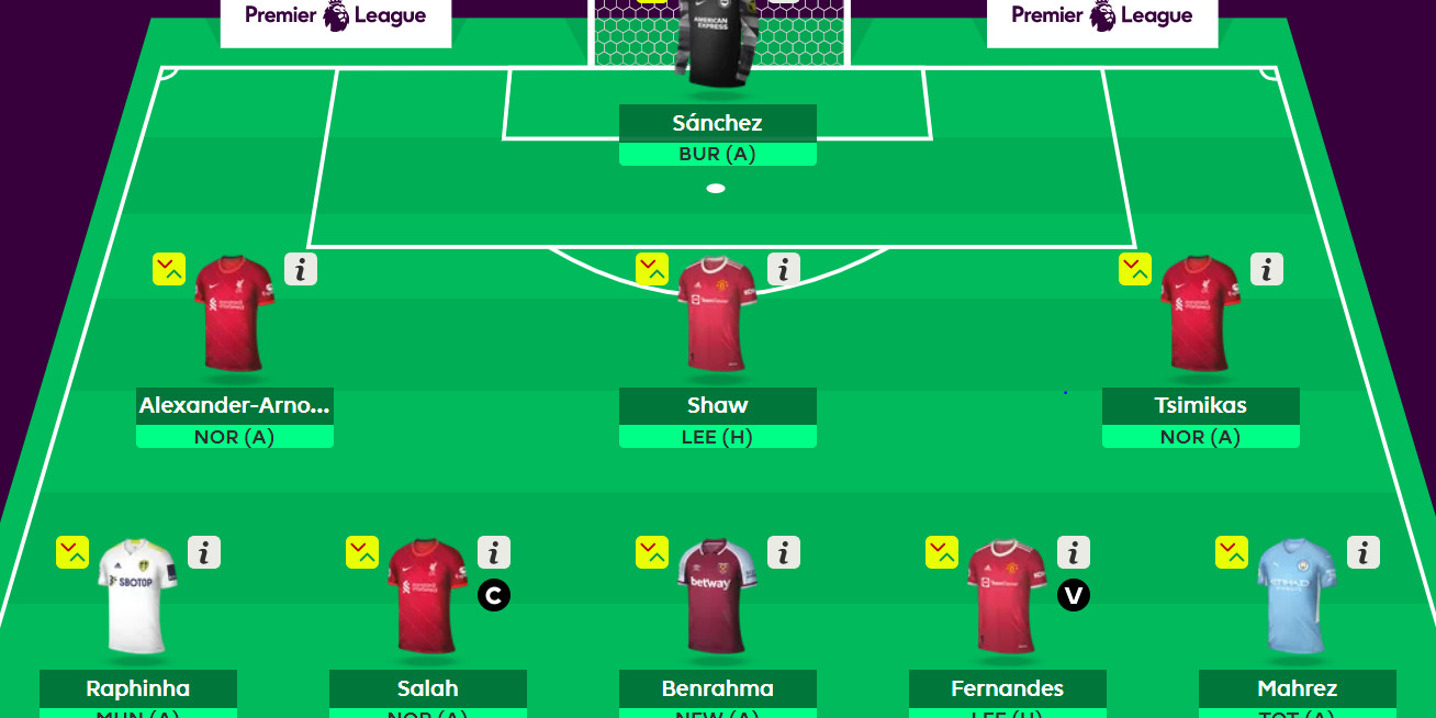 Fantasy Premier League Gameweek 4: Haaland Shines, But Joao Pedro's Drought Leaves Managers Frustrated