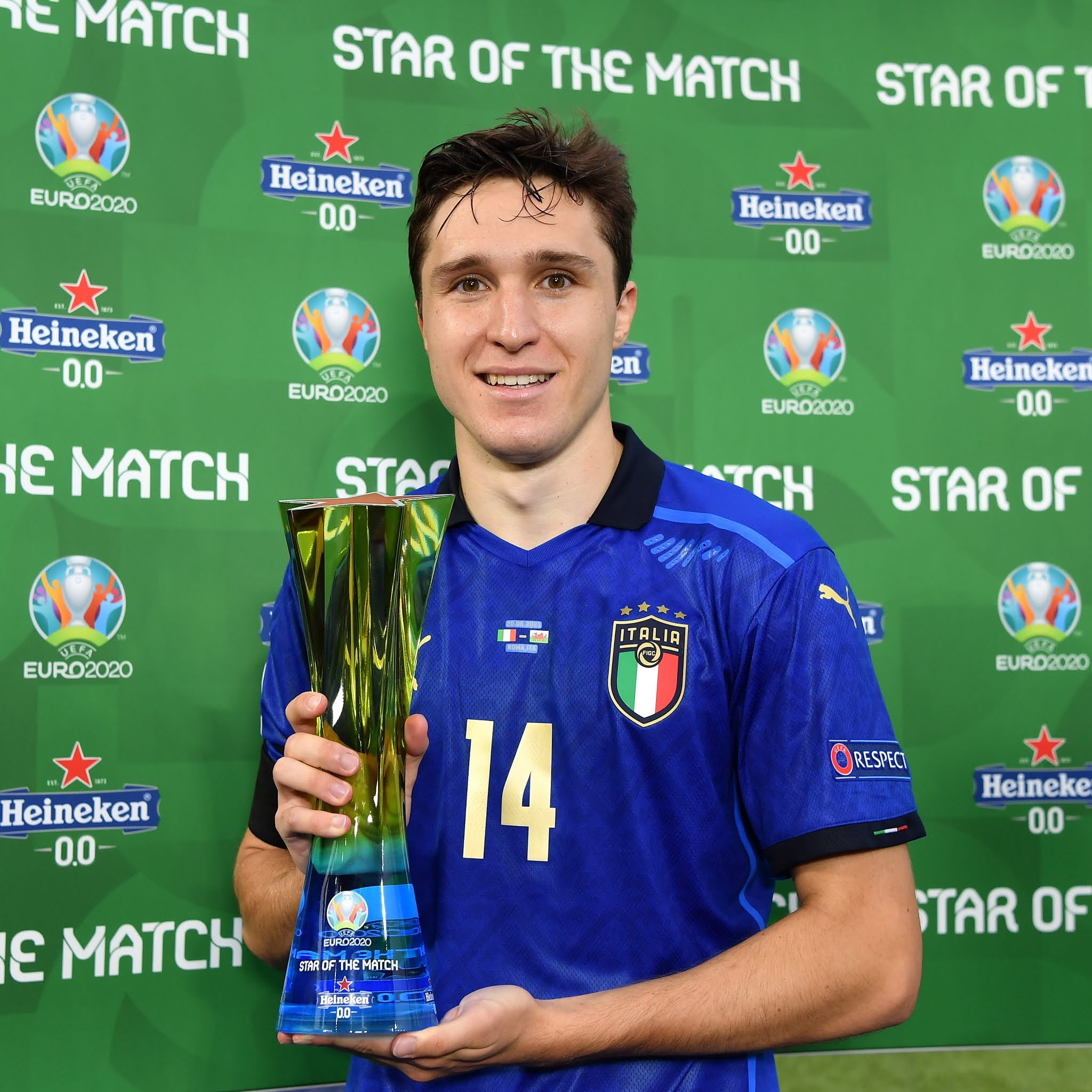 Federico Chiesa: From Euro Hero to Liverpool's Bargain Signing - Can He Shine at Anfield?