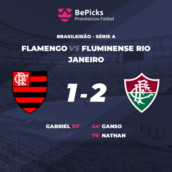 Flamengo vs Fluminense: Prediction, Team News, and Where to Watch the Big Rio Derby