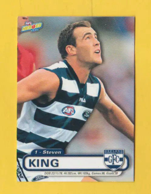 Geelong Cats Assistant Coach Steven King Hospitalized After Collapsing at Training