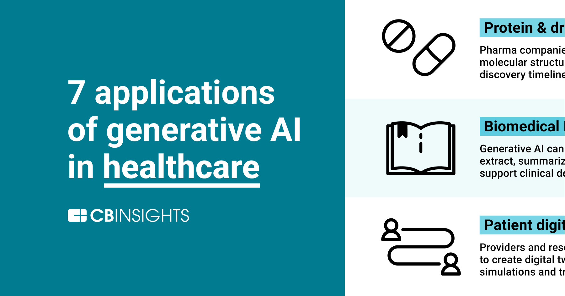 Generative AI in Healthcare: The Next Frontier of Patient Care and Clinical Efficiency