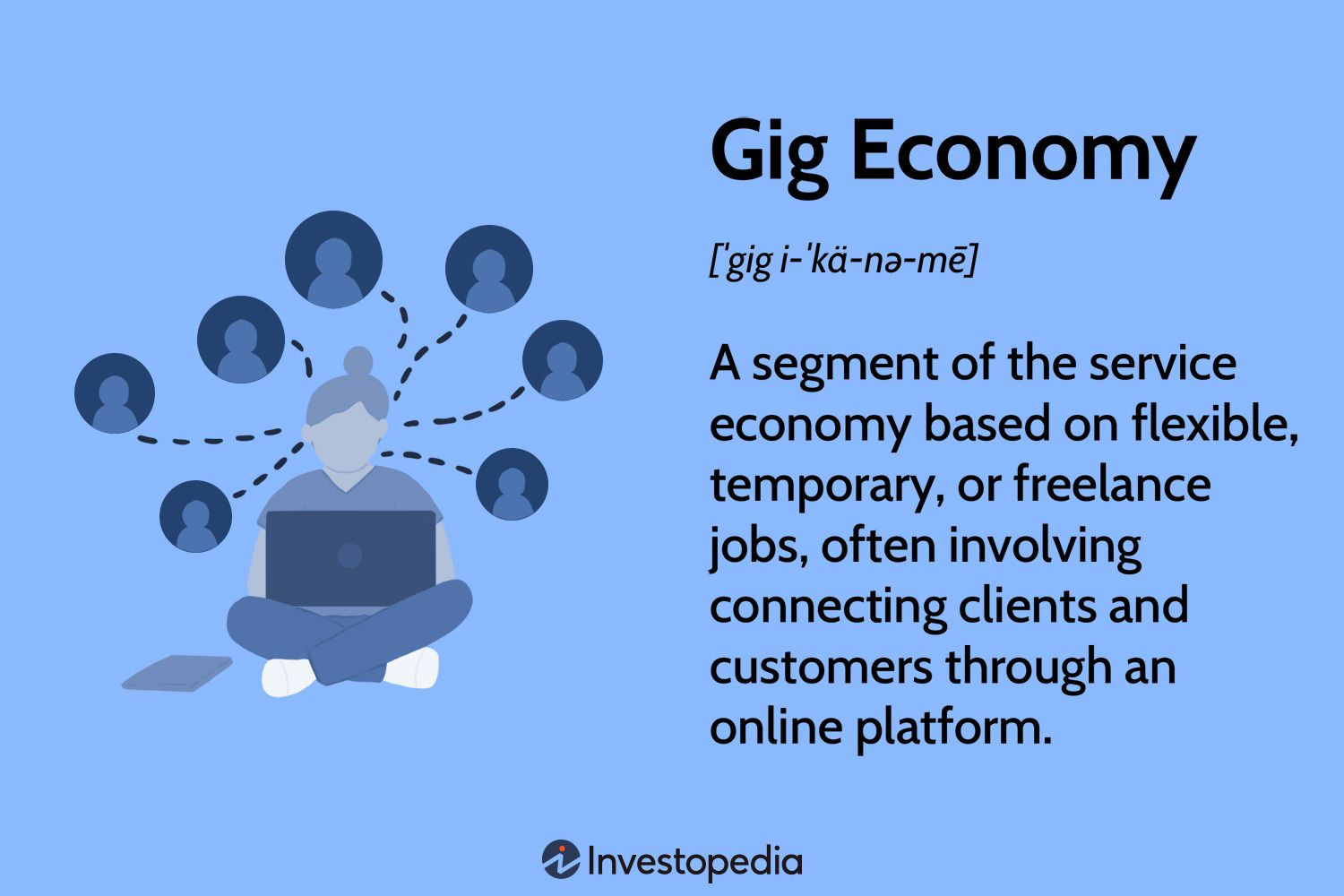 Gig Economy Thrives Amidst Economic Uncertainty: Why Side Hustles Are Booming