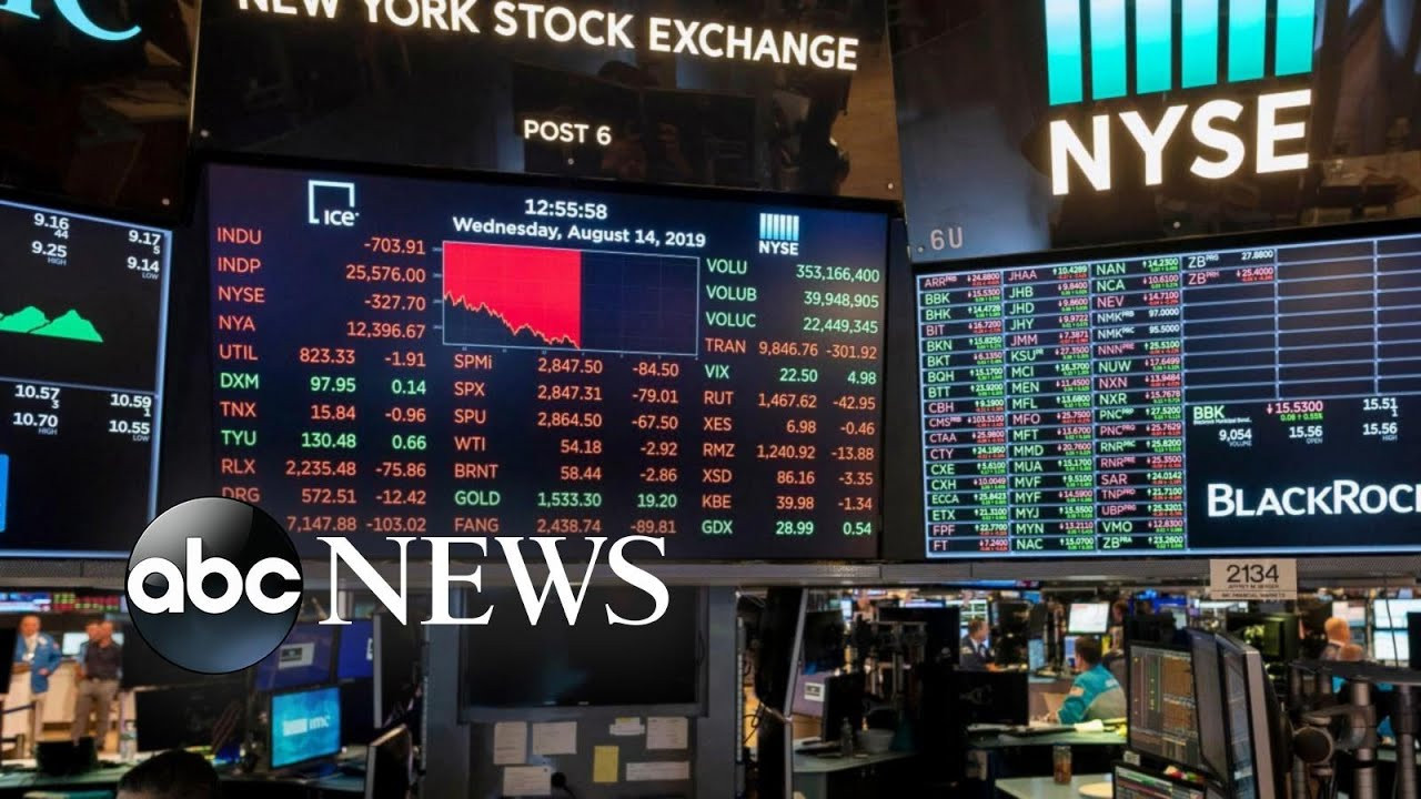 Global Markets Plunge as Recession Fears Grip Wall Street: Dow Futures Down 800 Points