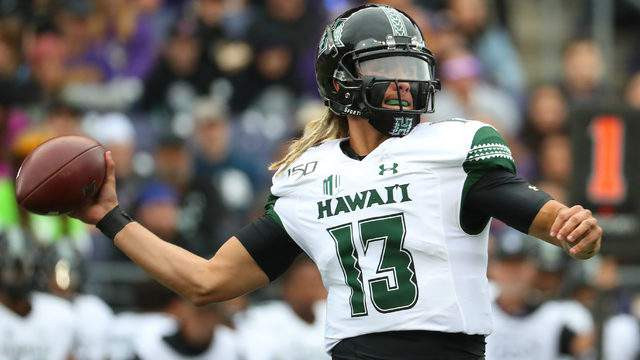 Hawaii Football Opens Season Against Delaware State: What You Need to Know About the Game