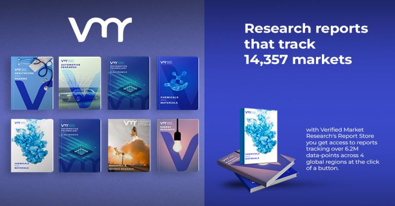 Hemoglobin Testing Market Booming: A1C Devices Drive Industry Growth