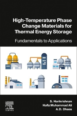 High-Temperature Phase Change Materials Market: A Booming Industry With Potential Applications Across Diverse Sectors