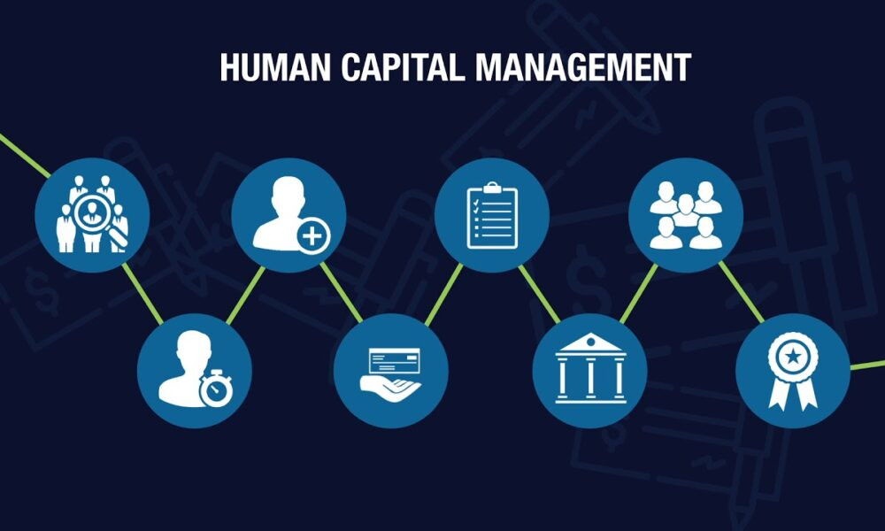 Human Capital Management Market Booming: US$35 Billion by 2030 - AI, Remote Work, and Diversity Drive Growth