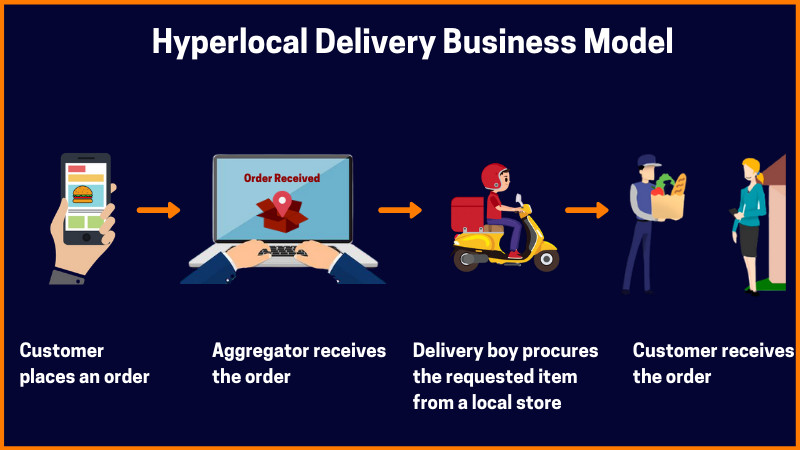 Hyperlocal Partnerships: The Unexpected Solution to America's Deep Divisions?