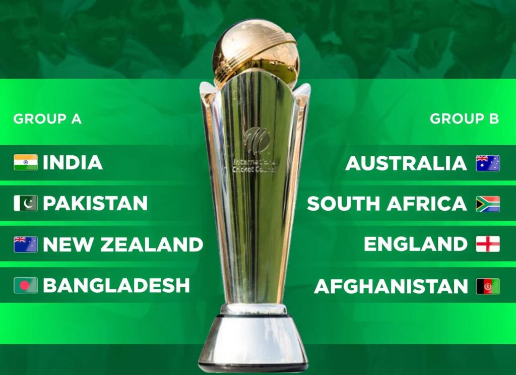 ICC Champions Trophy 2025: Live Streaming, Schedule, and Teams to Watch