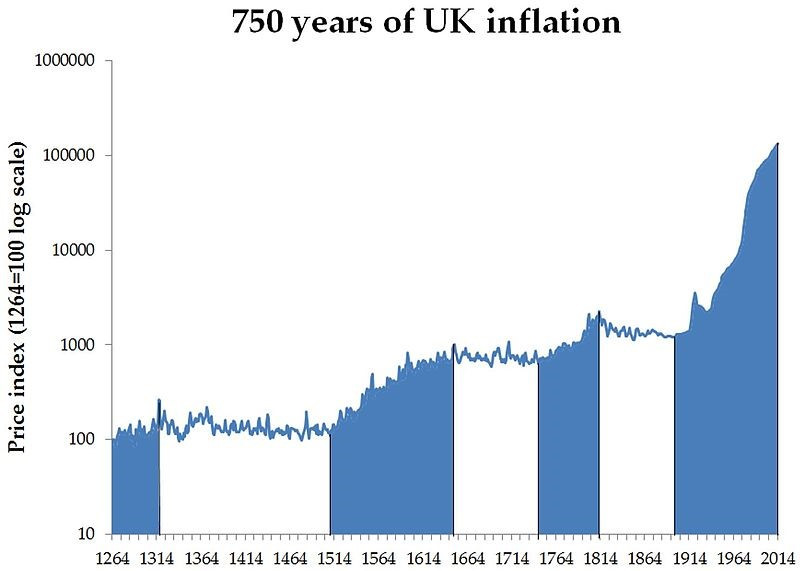 Inflation Plummets to 3-Year Low: Is a Rate Cut Inevitable?