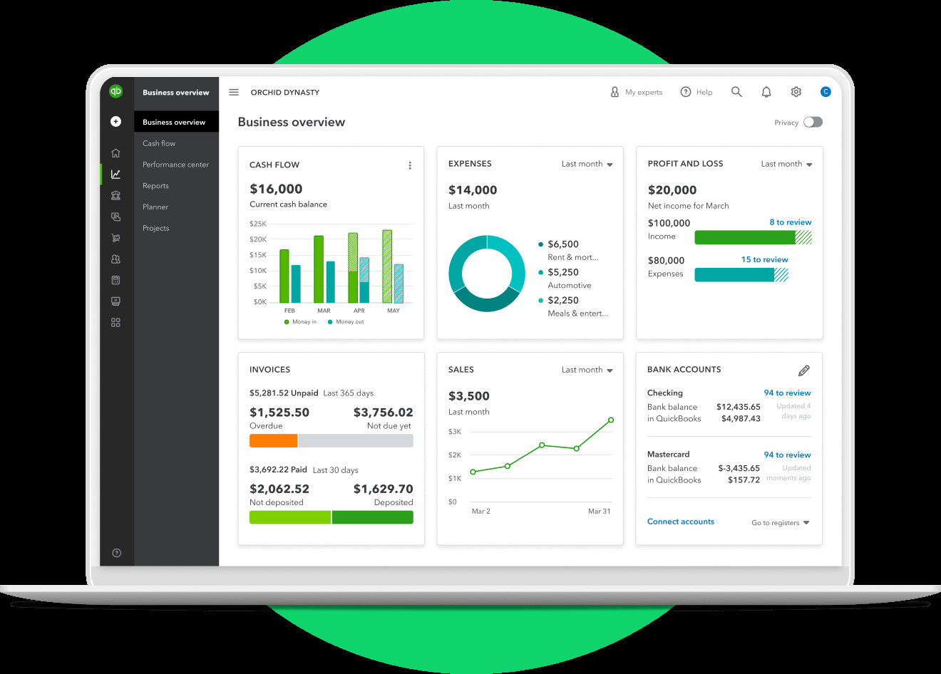 Intuit and Adyen Team Up: Revolutionizing Payments for 6.5 Million QuickBooks Users!