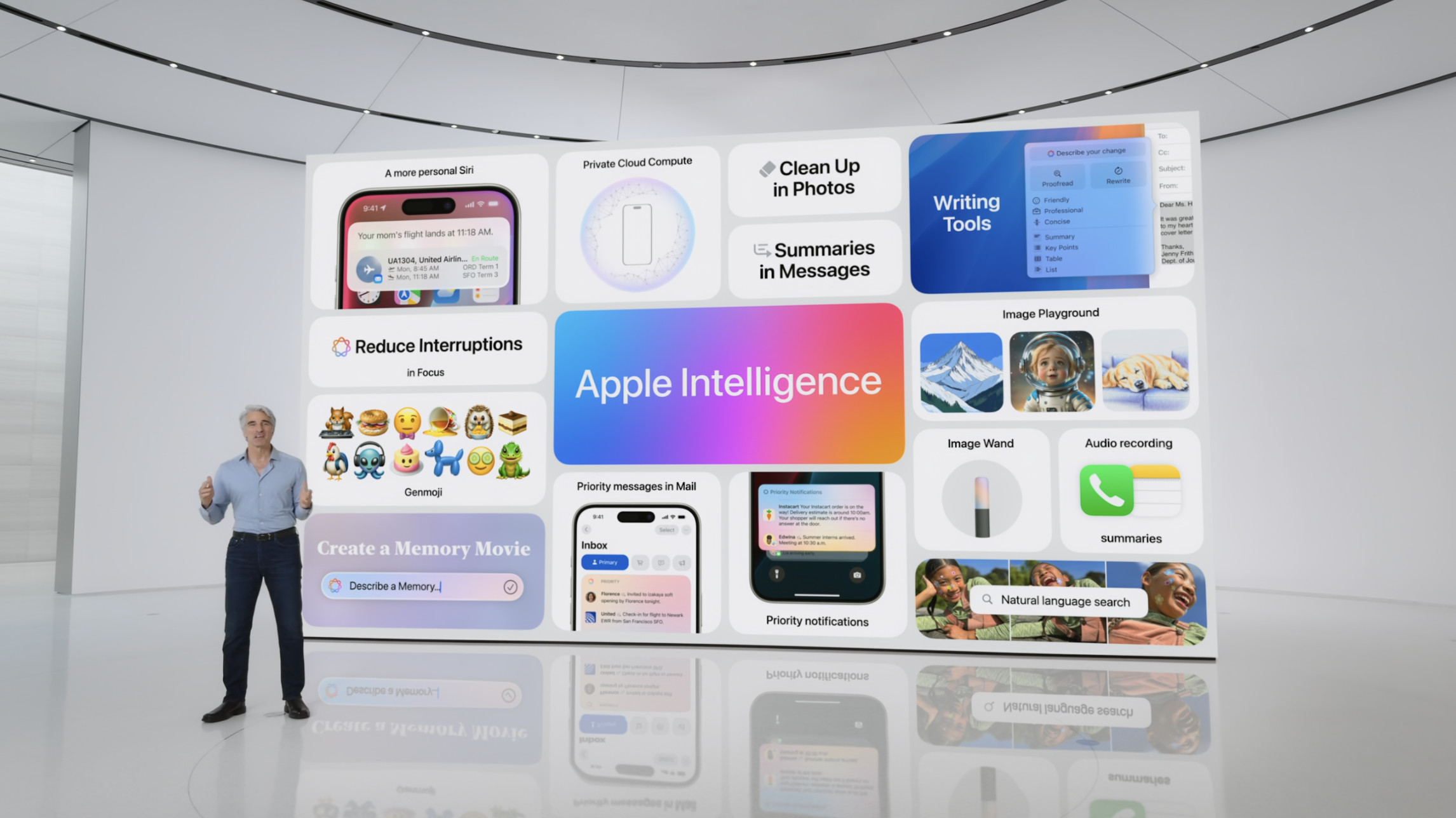 iOS 18: Is Your iPhone Ready for Apple Intelligence? Here's What You Need to Know