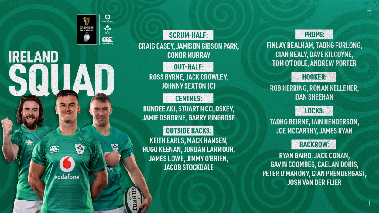 Ireland Women's Rugby Team Announces 35-Player Squad for Upcoming Tests and WXV1 Campaign