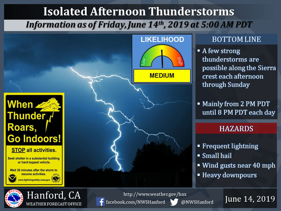 Isolated Thunderstorms Possible in Cobb County: Hazardous Weather Outlook Issued