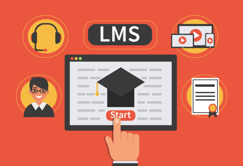 Learning Management System (LMS) Market Booming: A $18.2 Billion Opportunity