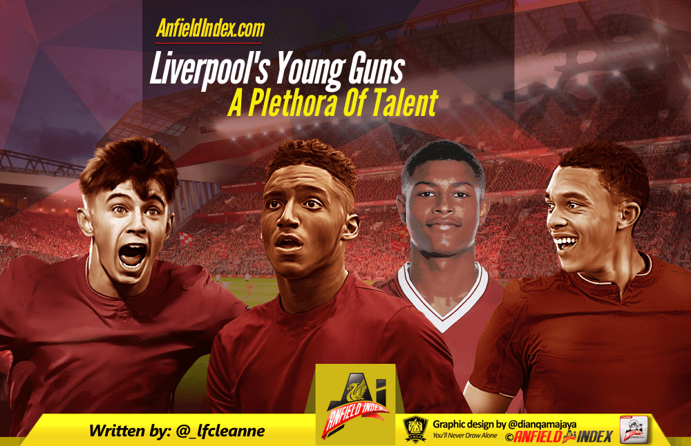 Liverpool's Young Guns Return to the UEFA Youth League: A Test Against AC Milan's Rising Stars