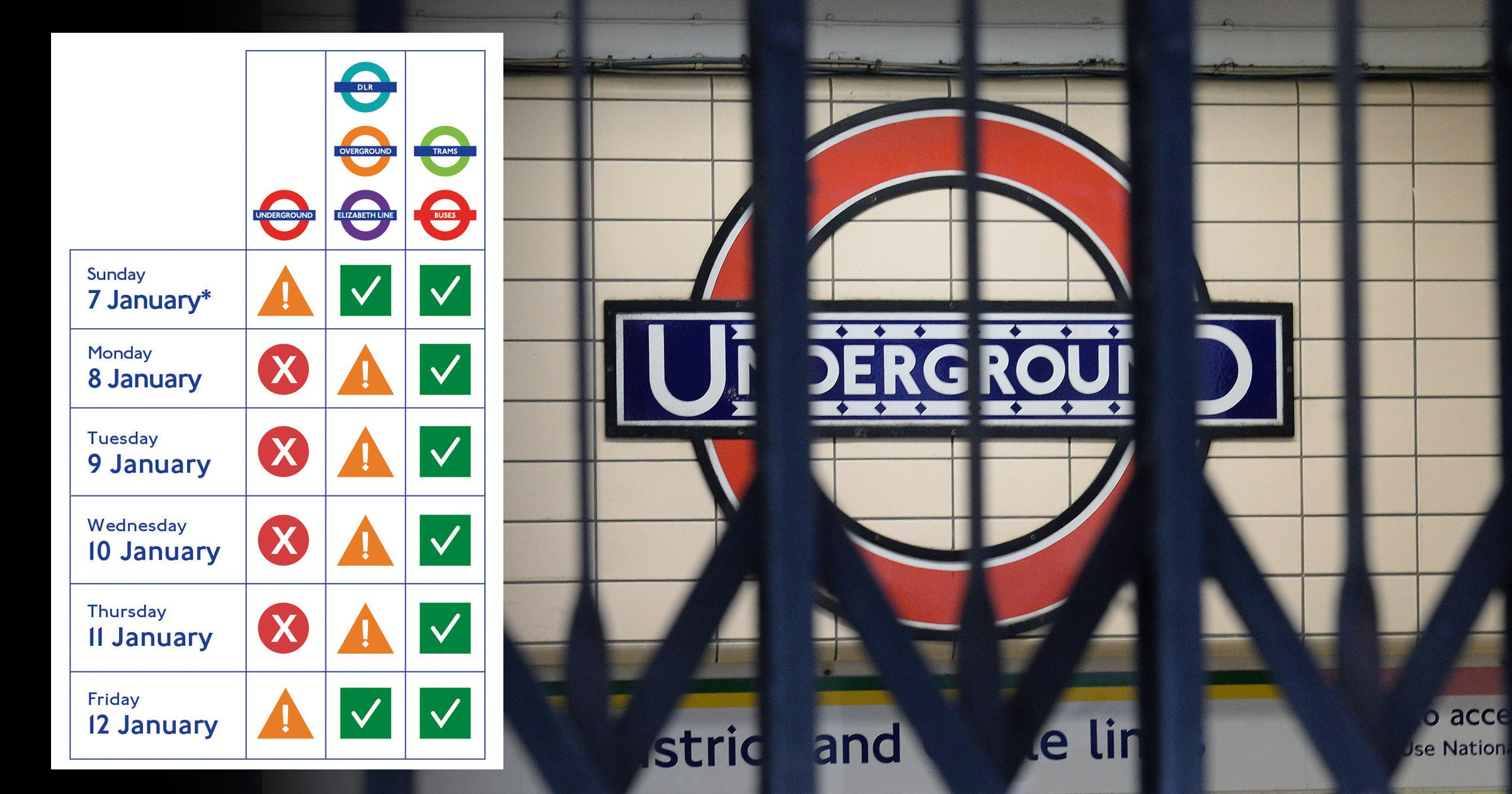 London Tube Strikes: Dates, Times, and Lines Affected in November 2024