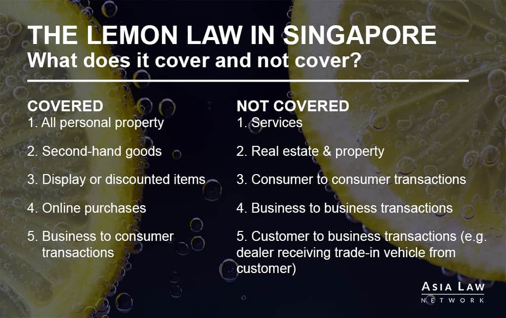 Malaysia Introduces Interim Measures to Protect Consumers Before 'Lemon Law' Finalized