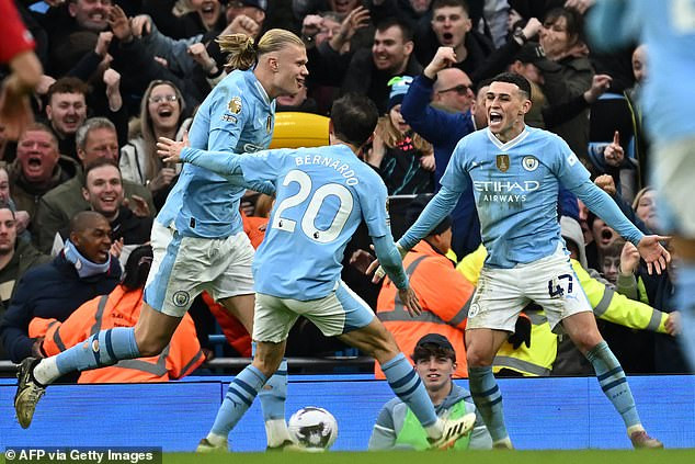 Manchester City's Stunning Comeback Victory: Haaland and Foden Lead the Charge Against Chelsea!