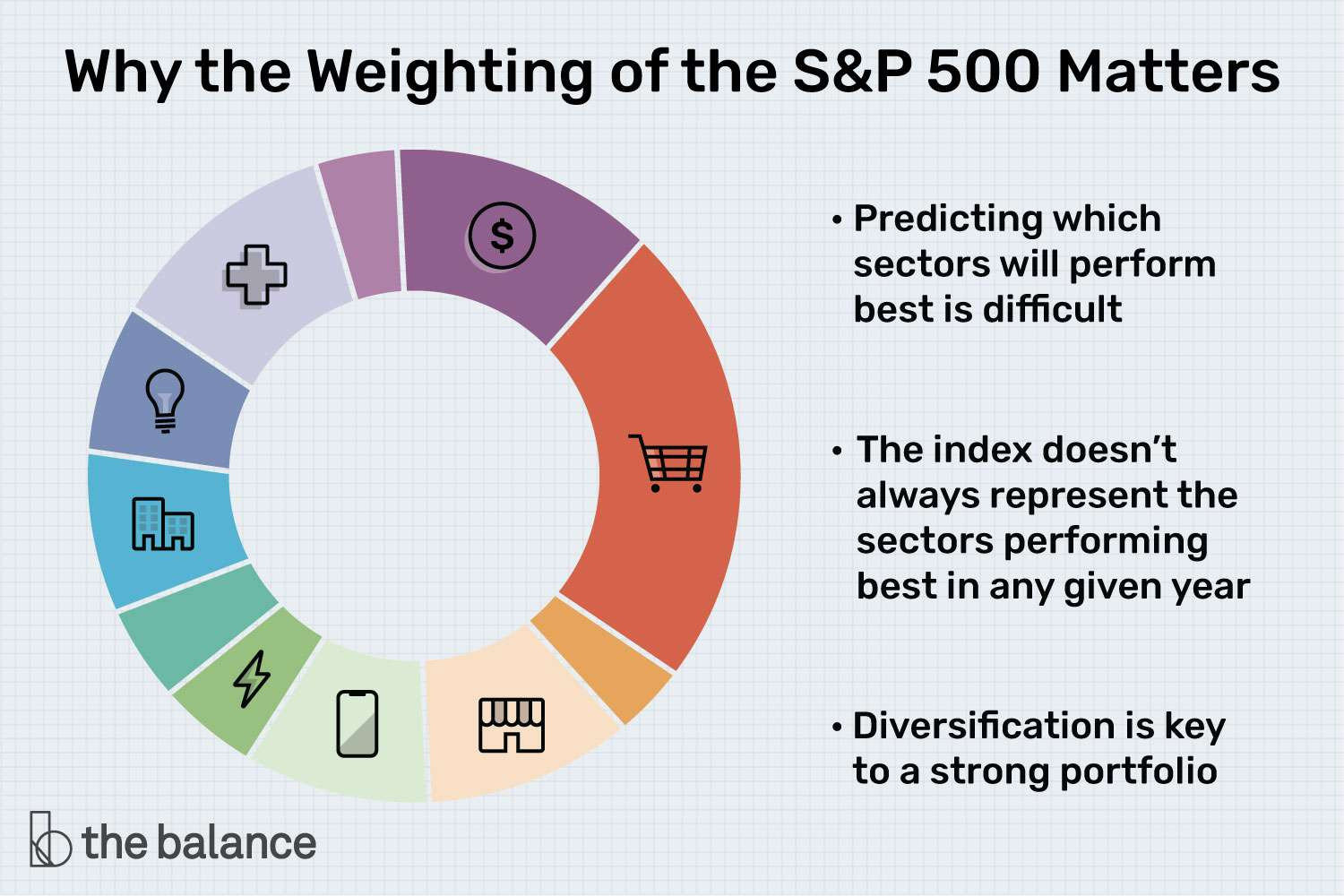 Materials Sector Earnings Surge: 8 out of 10 S&P 500 Companies Deliver Positive Surprises