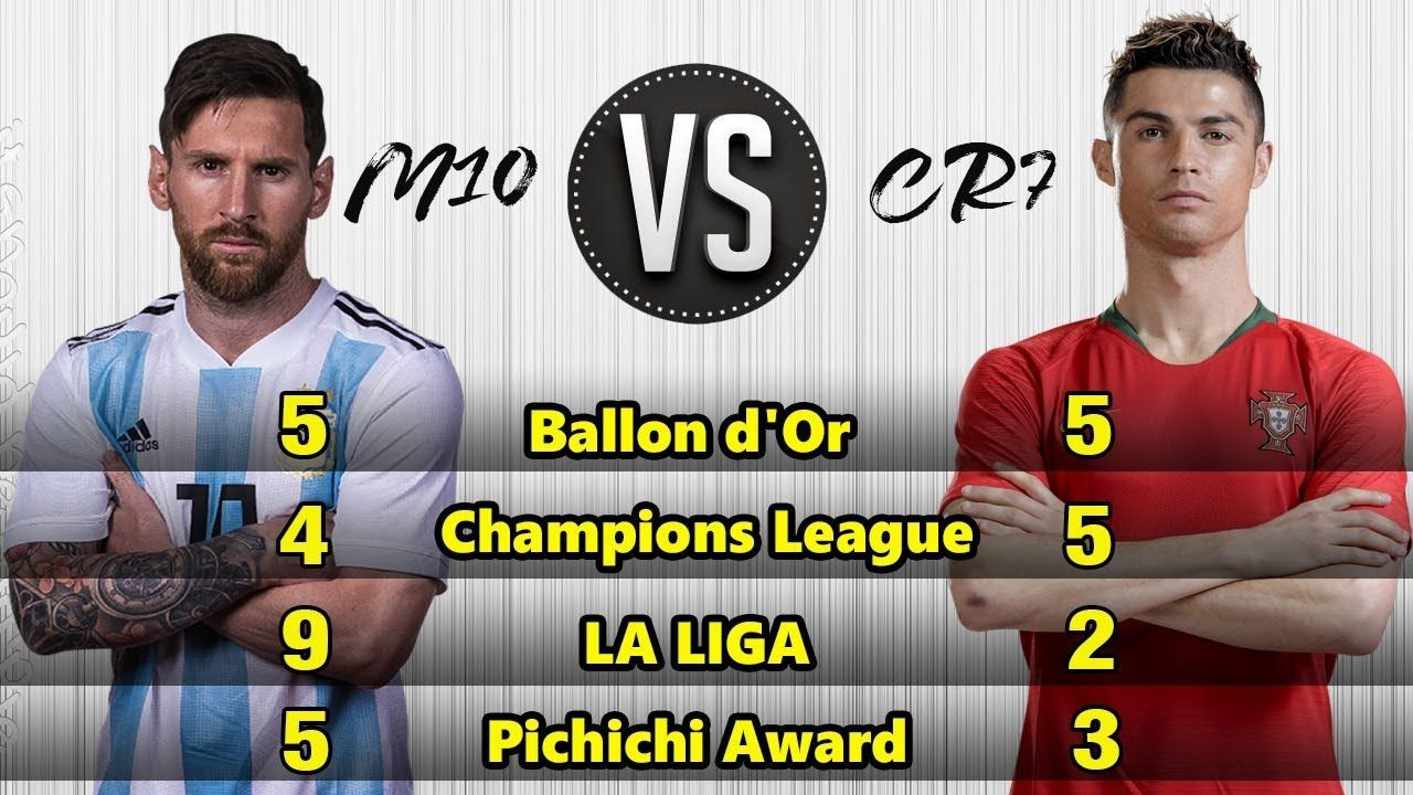 Messi vs. Ronaldo: The Globe Soccer Awards Showdown – Who Reigns Supreme?