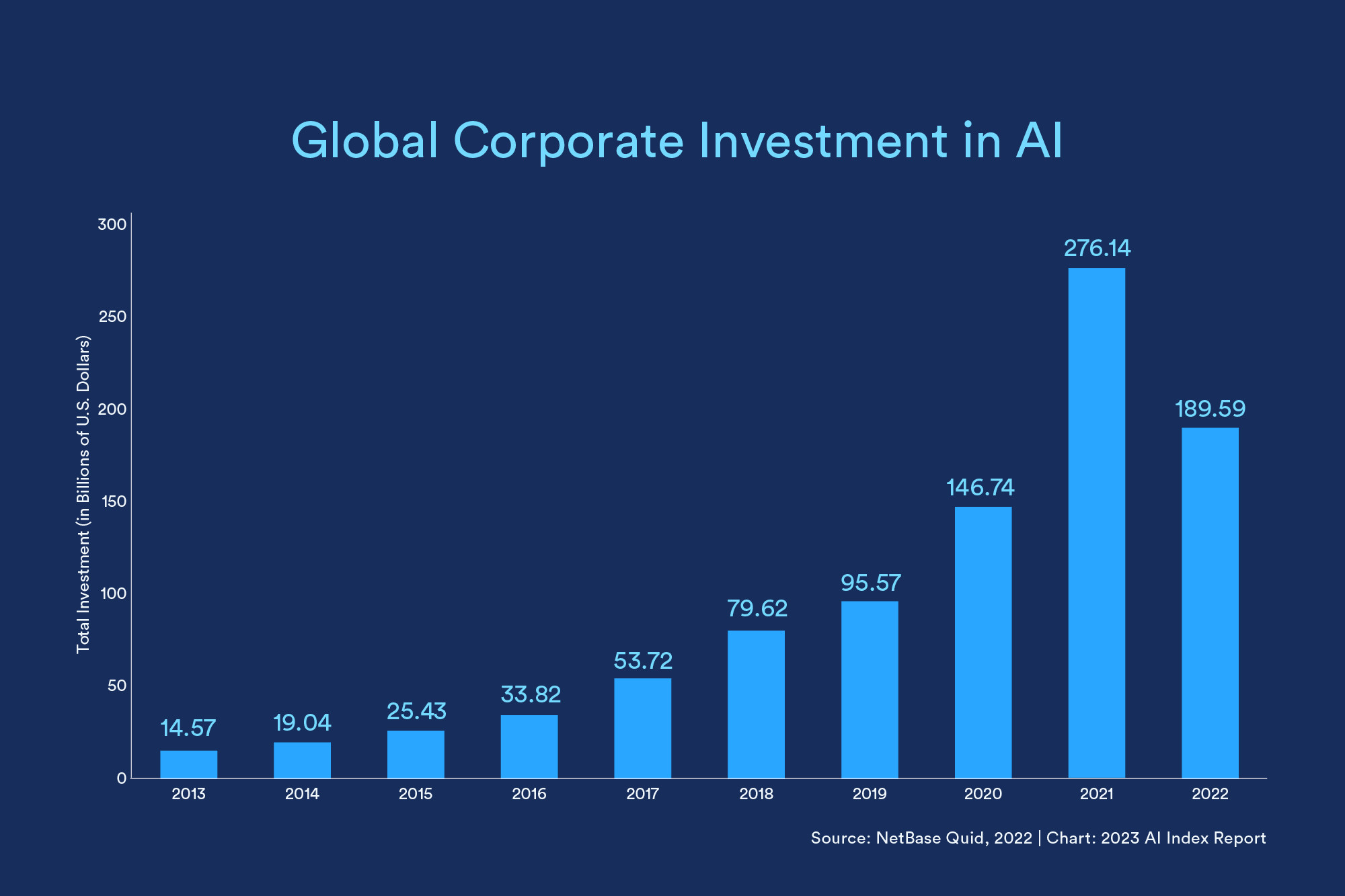 Microsoft Stock Tumbles as Azure Growth Falls Short, AI Investments Weigh