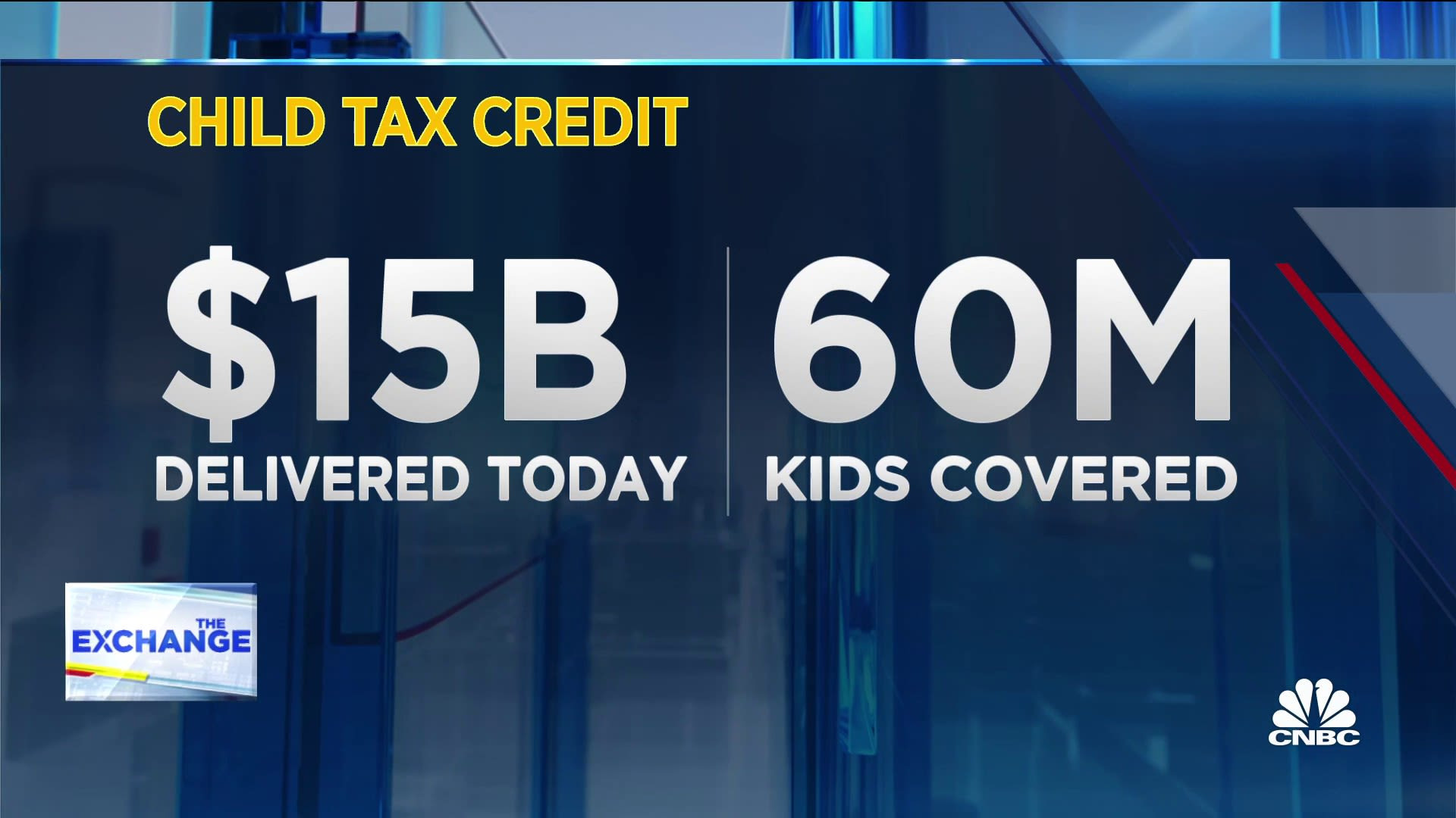 Minnesota Child Tax Credit: Over $545 Million Distributed to Families