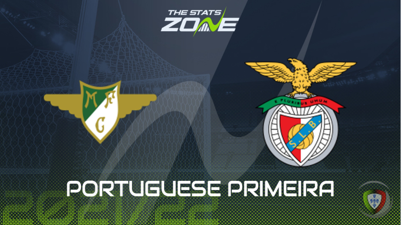 Moreirense vs Benfica: How to Watch, Kick-off Time and Team News